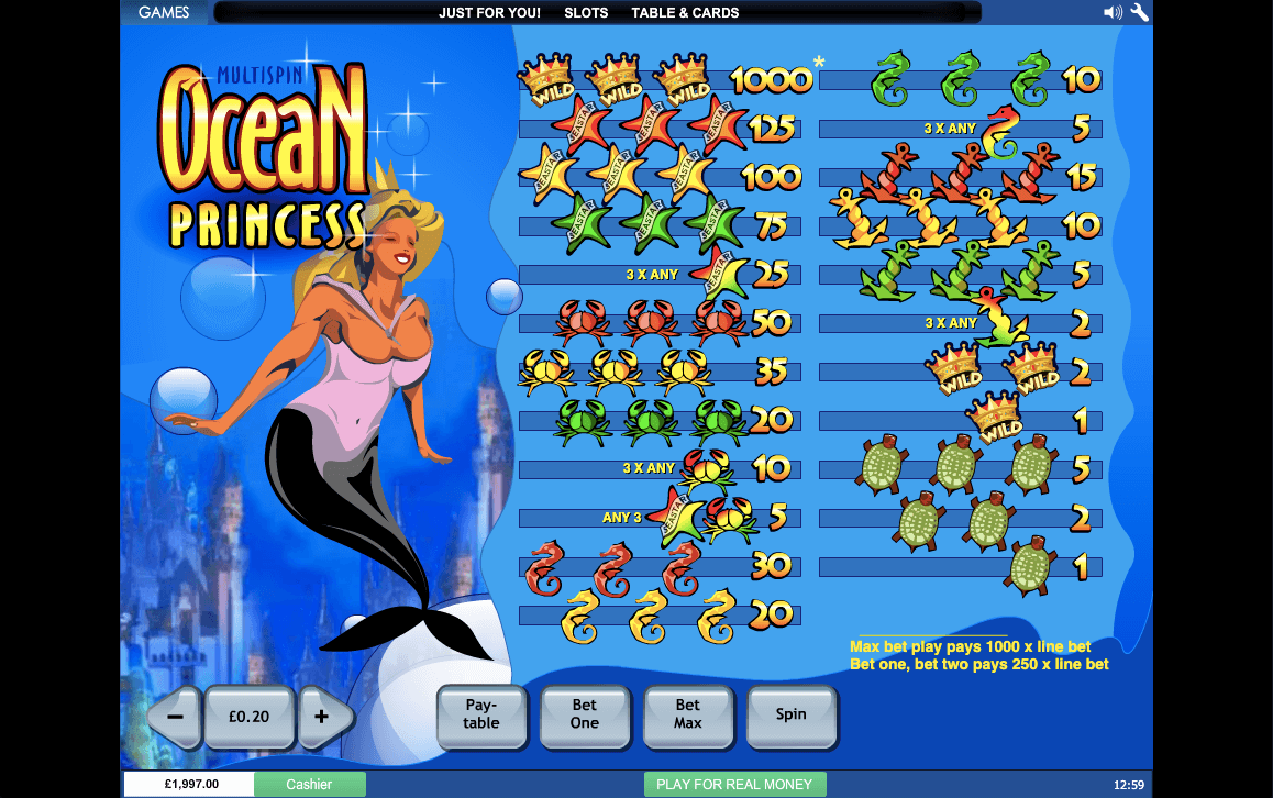 OCEAN PRINCESS ONLINE SLOT PAYTABLE